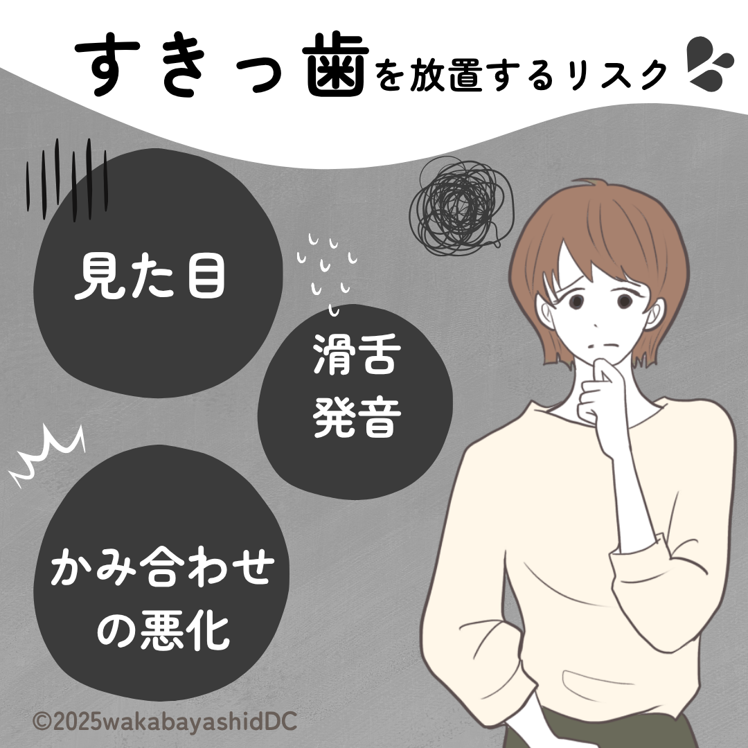 すきっ歯を放置