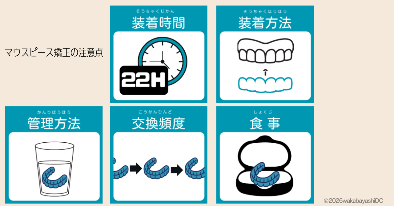 マウスピース矯正 注意点