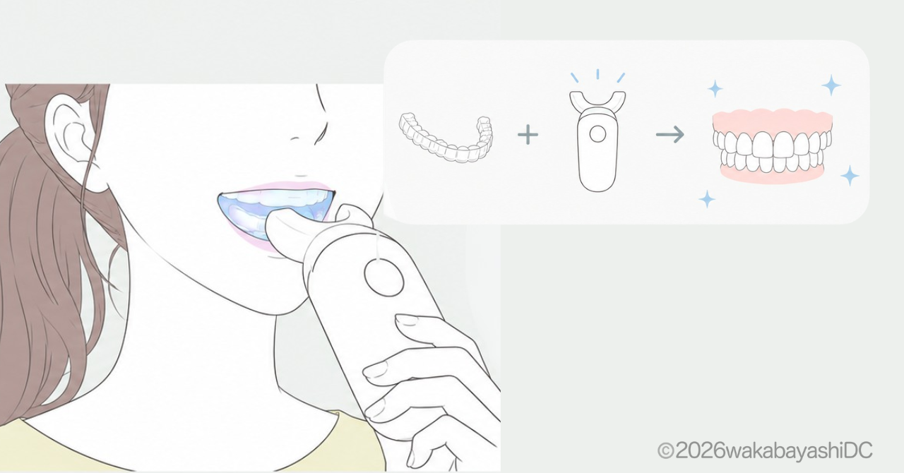 加速装置