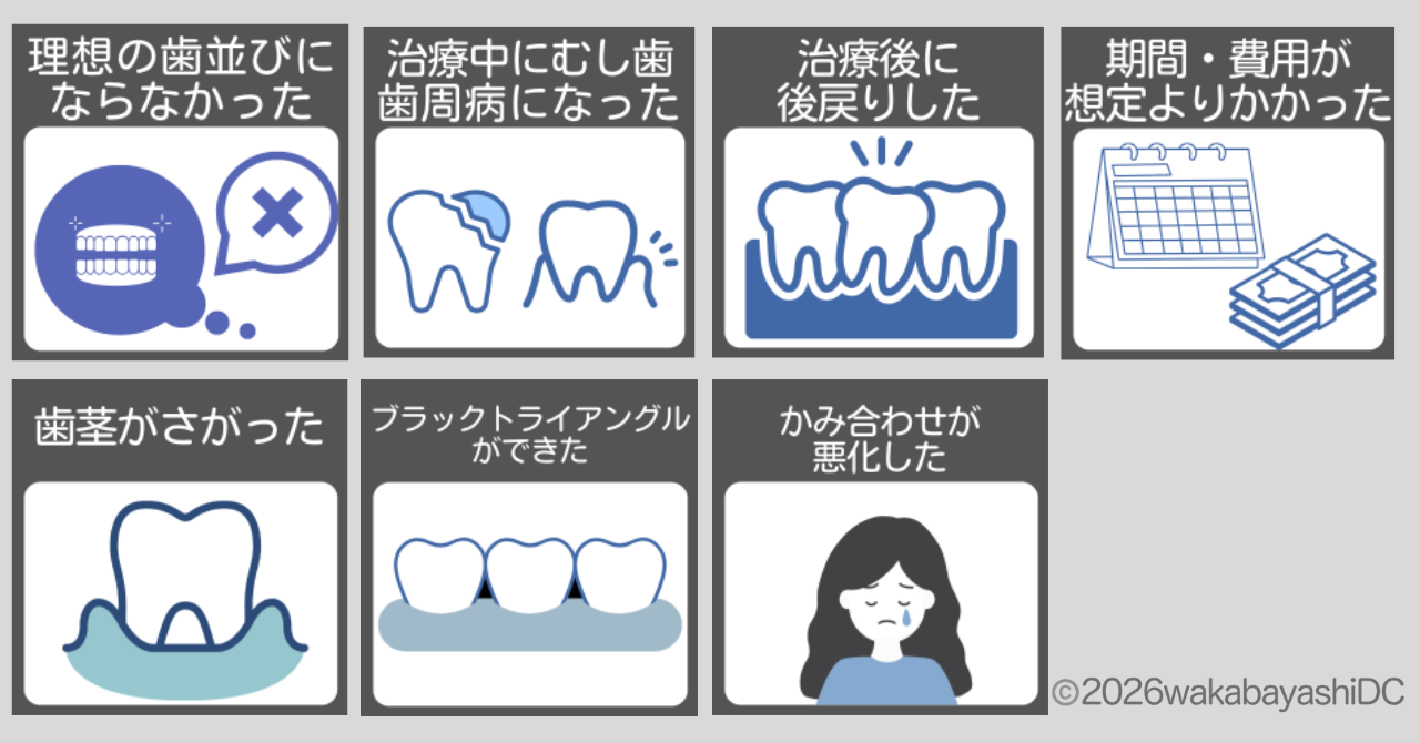 インビザライン