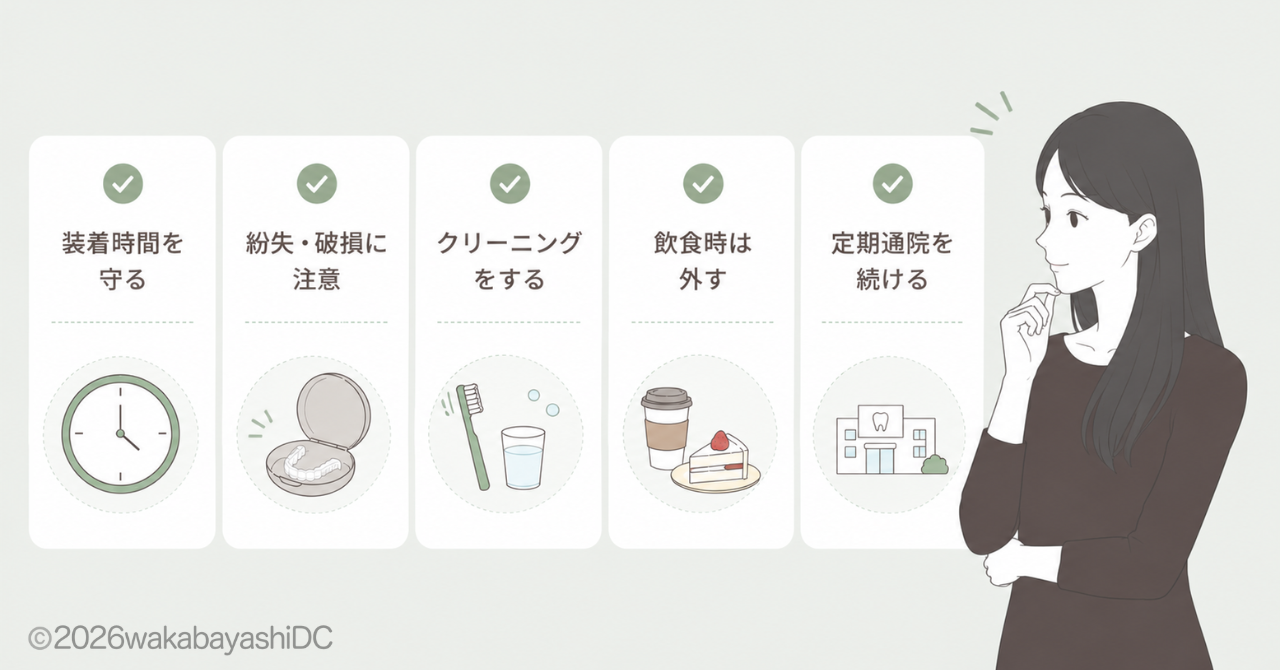 インビザライン リテーナー