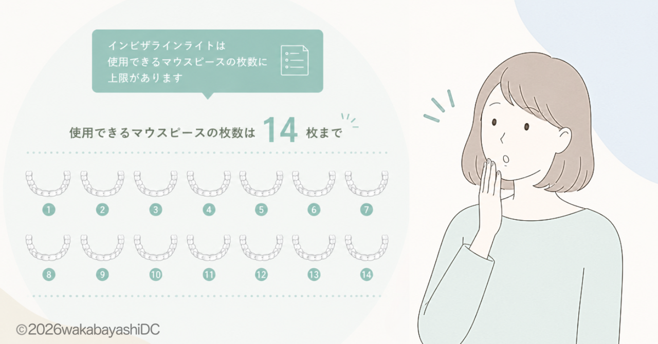 インビザラインライト