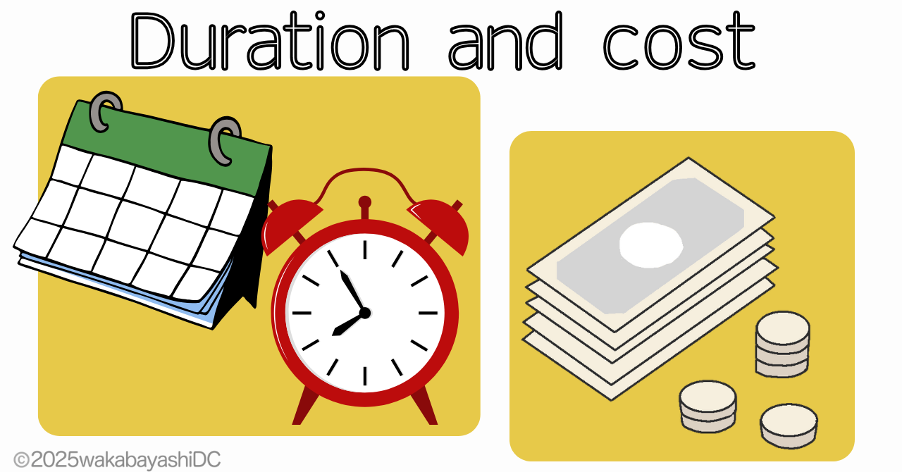 ガミースマイル