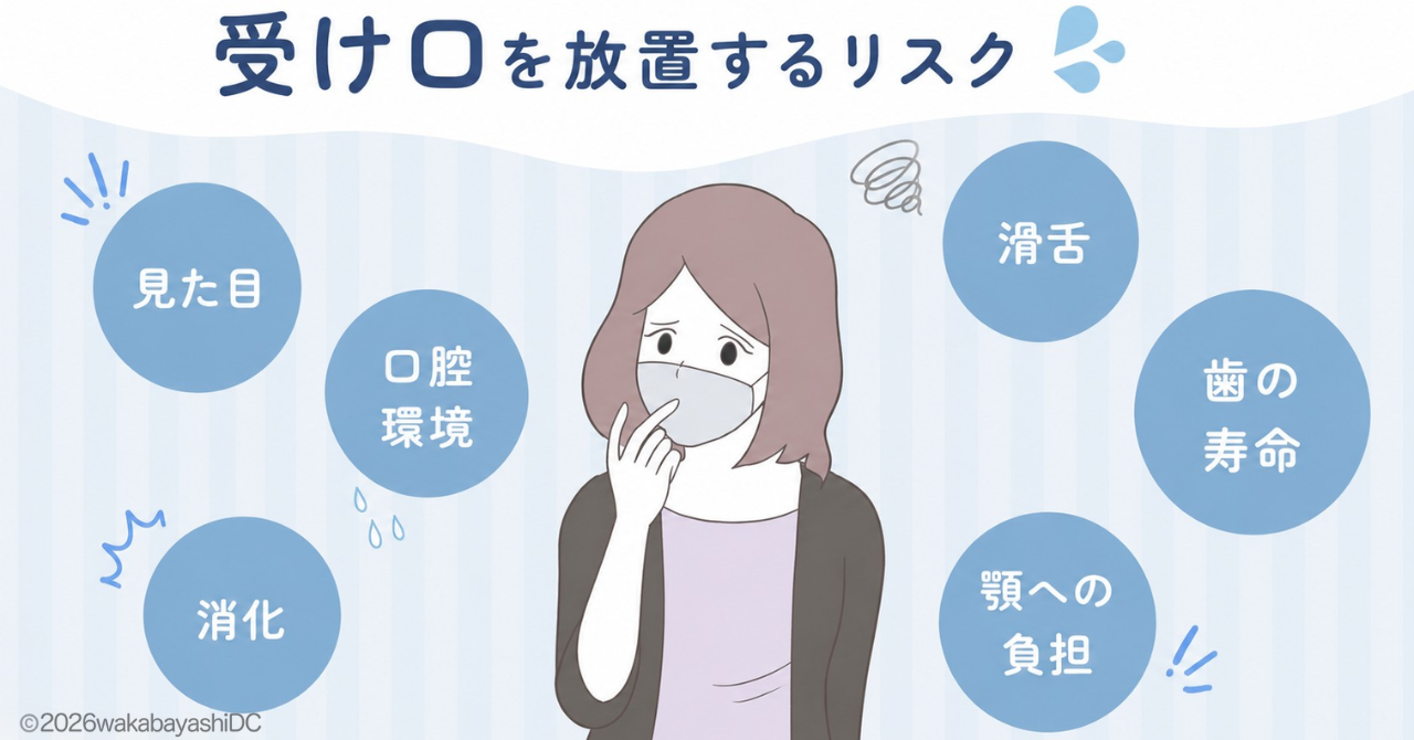 受け口を治療しないリスク