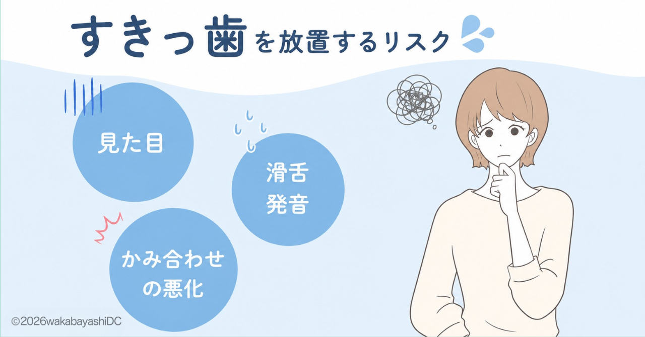 すきっ歯