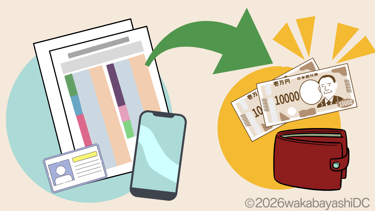 マウスピース矯正の保険適用