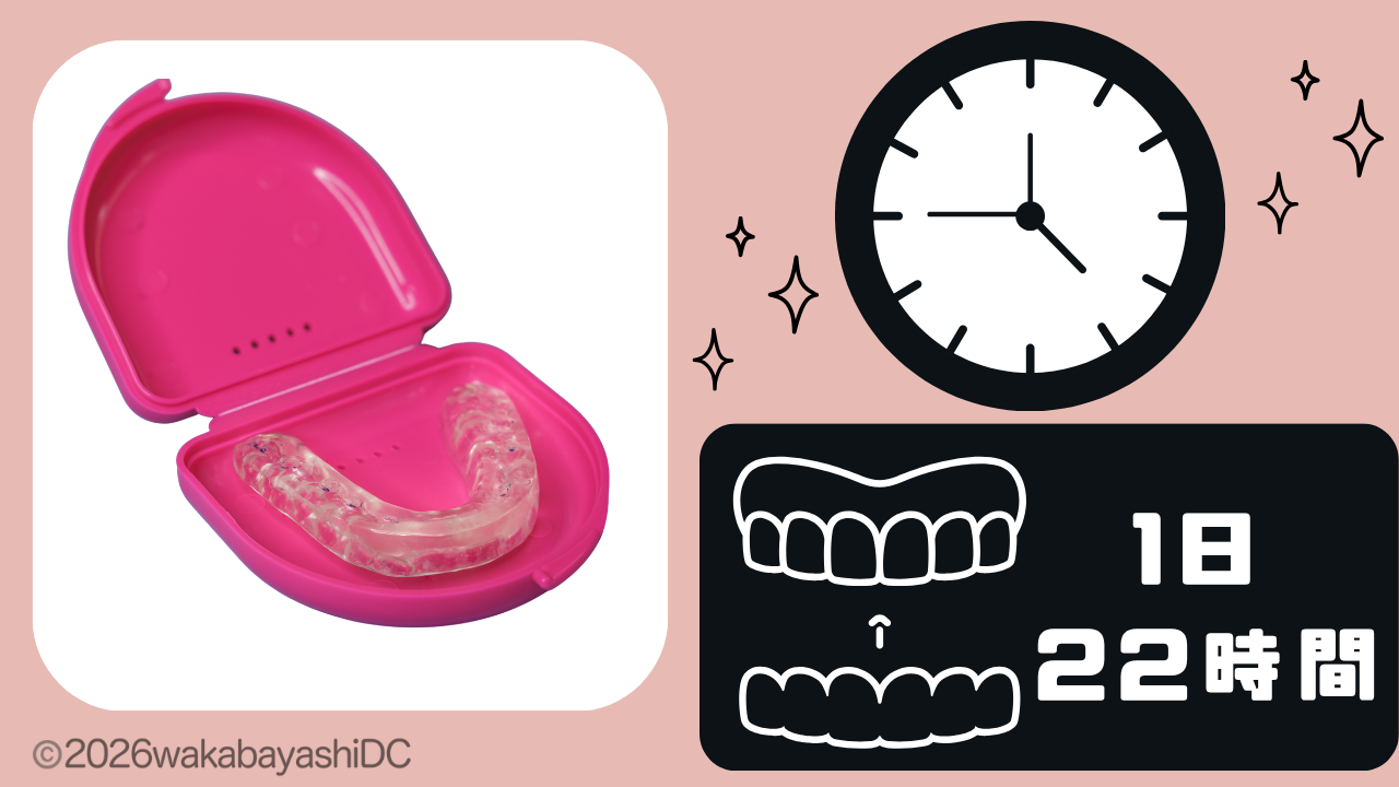 マウスピース矯正で部分矯正