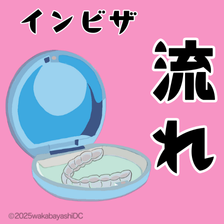 インビザラインの流れ7ステップ。治療開始～終了までを分かりやすく解説します