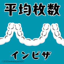 インビザラインの平均枚数はどれくらい？枚数が増える原因や抑えるコツ