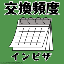 インビザラインの交換頻度を解説。頻度を決める要素や早めるコツなど
