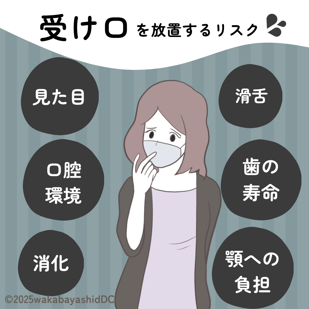 受け口を治療しないリスク